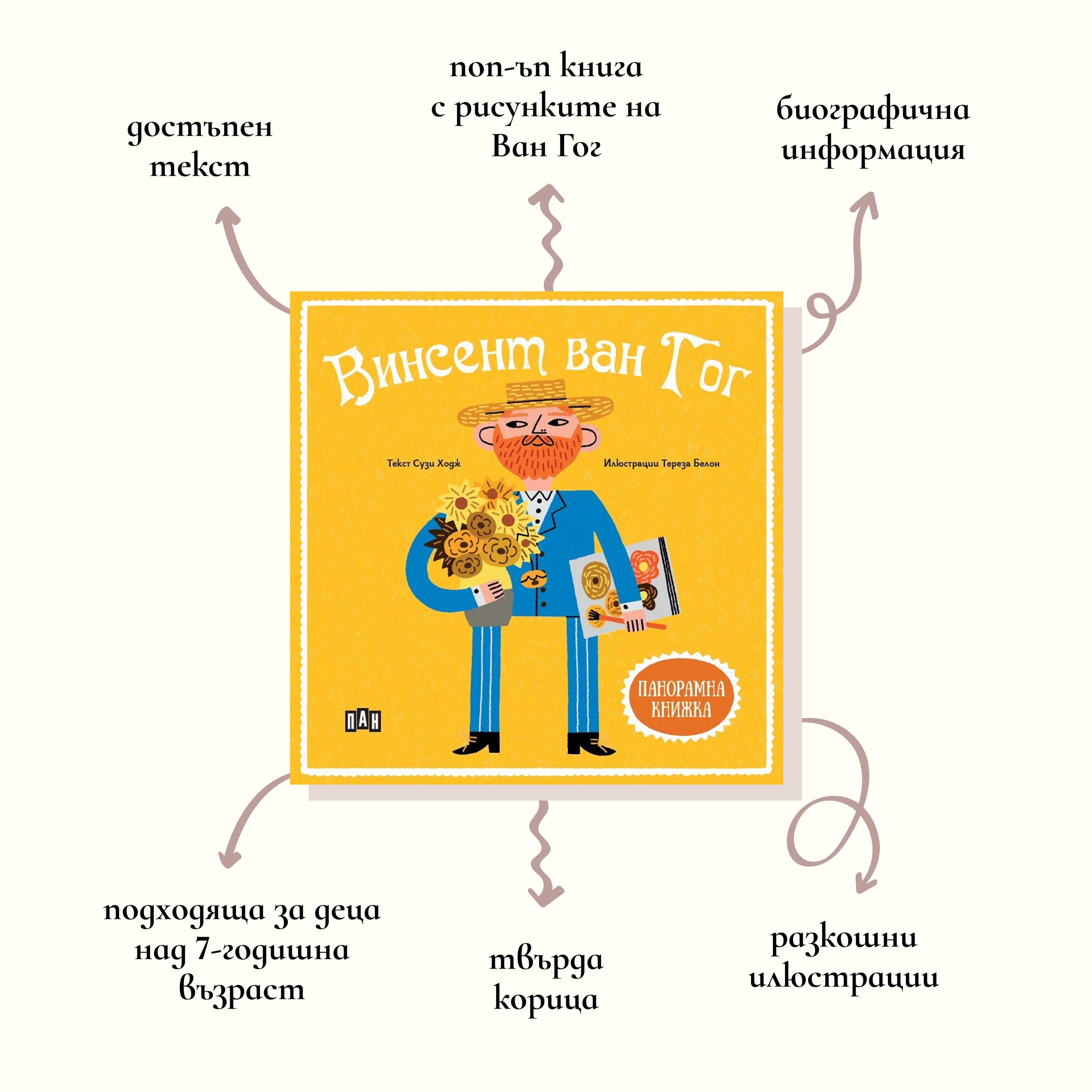 Панорамна книга: Винсент ван Гог