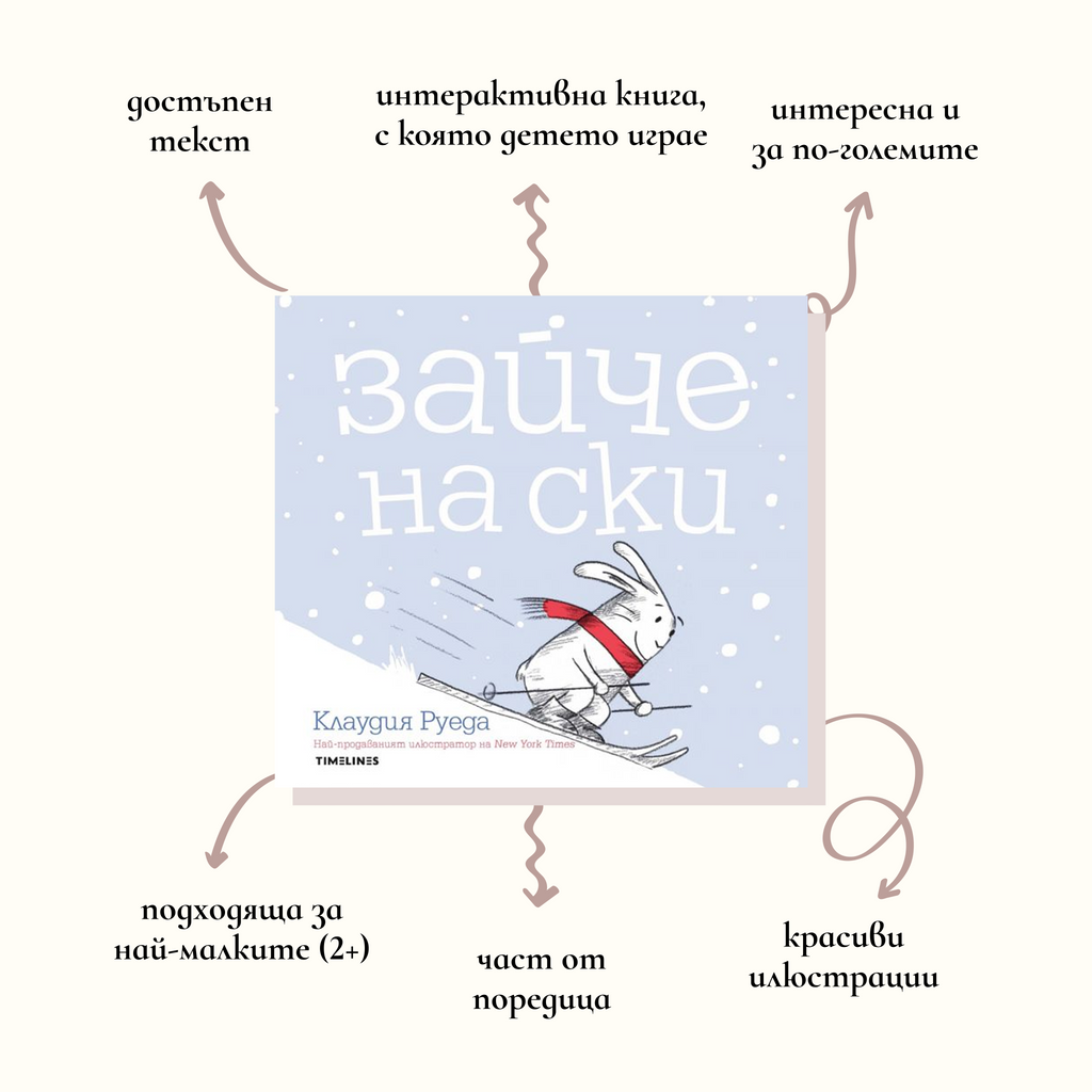 Интерактивна книга: Зайче на ски