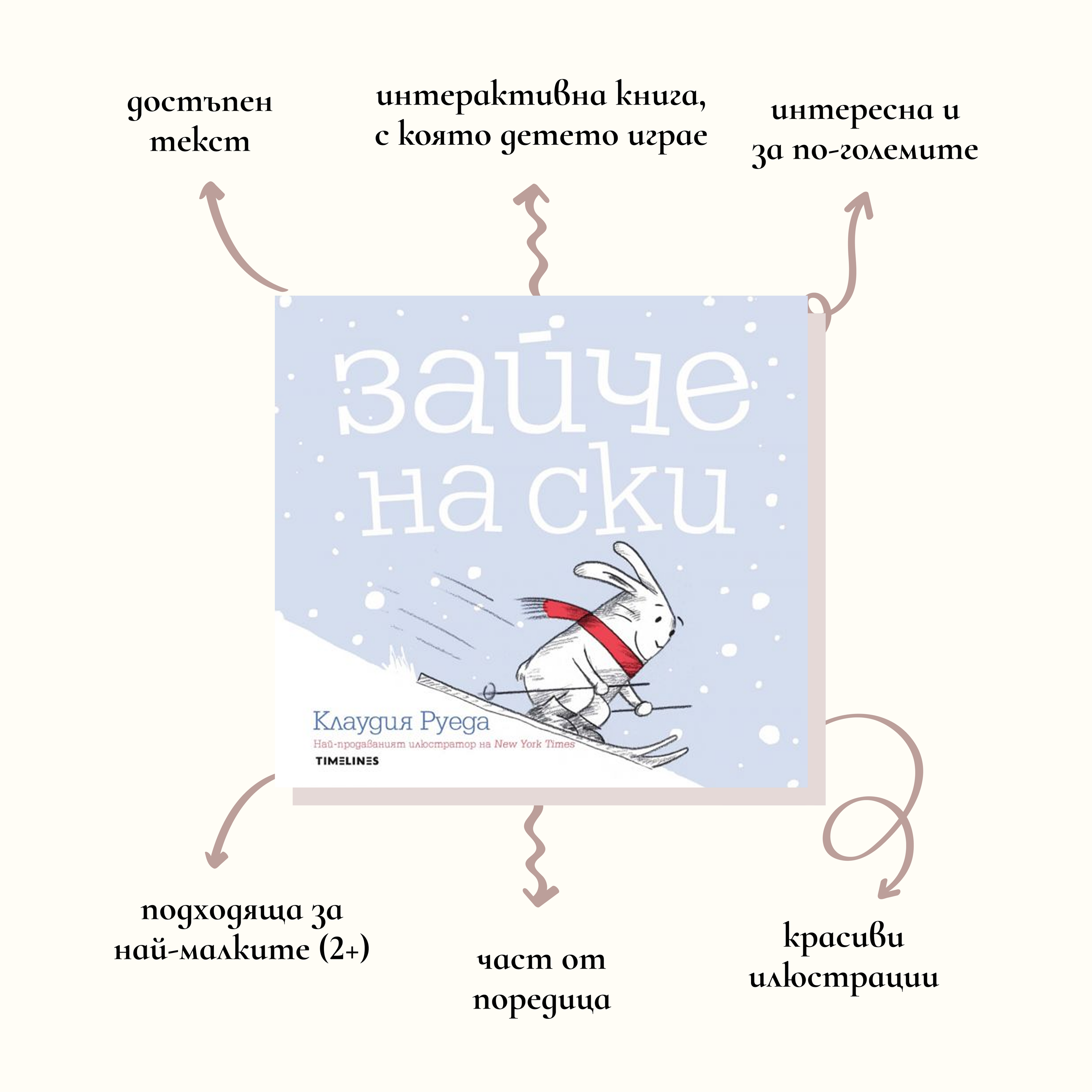 Интерактивна книга: Зайче на ски
